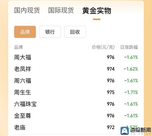 蓝莓市场外汇公司黔西南州85名农业技术人员、8个团队获省级表扬